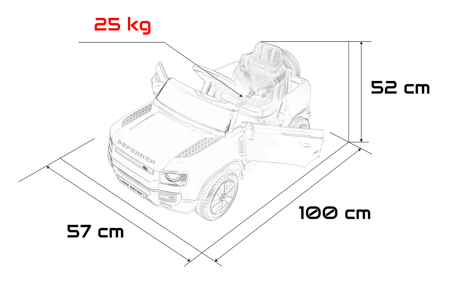Auto Land Rover Defender różowe na akumulator dla dzieci + pilot R/C